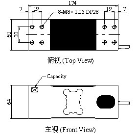 臺灣Mavin NA3產品尺寸圖