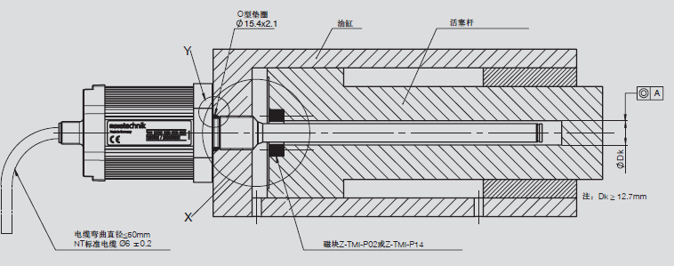德國Novotechnik TMI系列磁致伸縮傳感器產品尺寸圖
